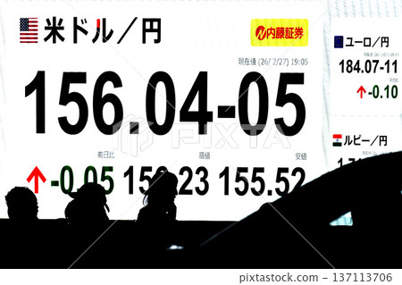 Japan's Tokyo Cityscape hits new record high of 58,850 yen 27 sen stock price/closing price. US dollar/yen 156.04-05 = February 27th 137113706