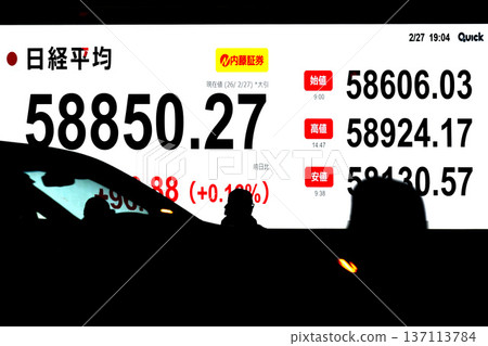 日本東京都會景觀:股價/收盤價創下58,850日圓27仙的新高。連續三天刷新紀錄 = 2月27日 日本東京都會景觀:股價/收盤價創下58,850日圓27仙的新高。連續三天刷新紀錄 = 2月27日 137113784
