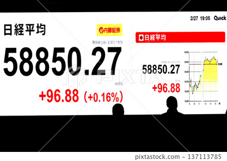 Tokyo Cityscape in Japan: Stock price/closing price reaches new record high of 58,850 yen 27 sen. Renewed record high for three consecutive days = February 27th 137113785