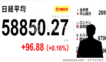 Tokyo Cityscape in Japan: Stock price/closing price reaches new record high of 58,850 yen 27 sen. Renewed record high for three consecutive days = February 27th 137115422