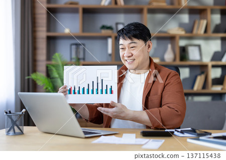 Asian businessman presenting a financial data chart during a remote video conference, discussing business growth and strategy from a home office setup Asian businessman presenting a financial data chart during a remote video conference, discussing business growth and strategy from a home office setup 137115438