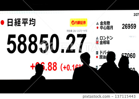 日本東京都會景觀:股價/收盤價創下58,850日圓27仙的新高。連續三天刷新紀錄 = 2月27日 日本東京都會景觀:股價/收盤價創下58,850日圓27仙的新高。連續三天刷新紀錄 = 2月27日 137115443