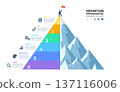 Mountain Business Growth Infographic 6 Steps Pyramid Concept Diagram Template 137116006