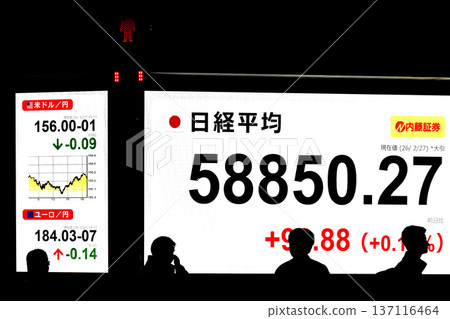 Tokyo Cityscape in Japan: Stock price/closing price reaches new record high of 58,850 yen 27 sen. Renewed record high for three consecutive days = February 27th 137116464