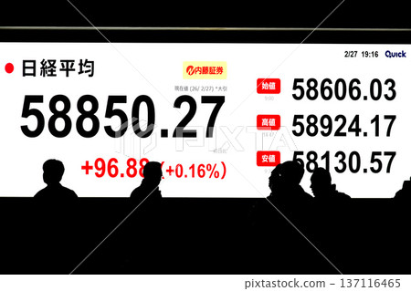 日本東京都會景觀：股價/收盤價創下58,850日圓27仙的新高。連續三天刷新紀錄 = 2月27日 137116465
