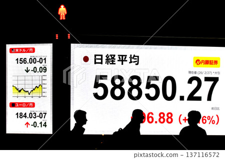 日本東京都會景觀：股價/收盤價創下58,850日圓27仙的新高。連續三天刷新紀錄 = 2月27日 137116572