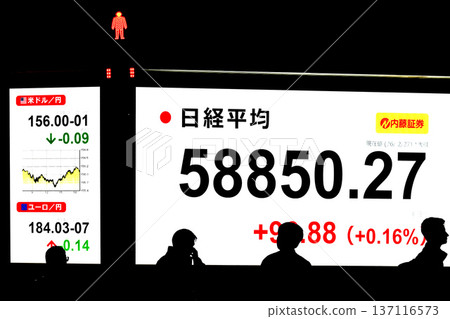 日本東京都會景觀：股價/收盤價創下58,850日圓27仙的新高。連續三天刷新紀錄 = 2月27日 137116573