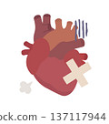 圖中描繪了一顆看起來不健康的、纏著繃帶的心臟。 137117944