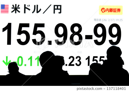日本東京都會景觀股價創歷史新高,達58,850日圓27仙(股價/收盤價)。美元兌日圓匯率為155.98-99(2月27日)。 日本東京都會景觀股價創歷史新高,達58,850日圓27仙(股價/收盤價)。美元兌日圓匯率為155.98-99(2月27日)。 137118401