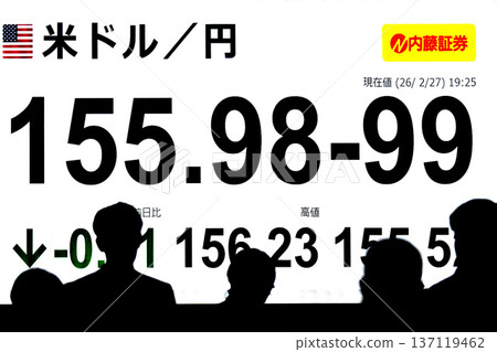 Japan's Tokyo Cityscape hits new record high of 58,850 yen 27 sen stock price/closing price. US dollar/yen 155.98-99 = February 27th 137119462