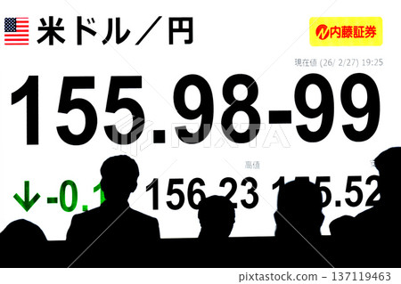Japan's Tokyo Cityscape hits new record high of 58,850 yen 27 sen stock price/closing price. US dollar/yen 155.98-99 = February 27th Japan's Tokyo Cityscape hits new record high of 58,850 yen 27 sen stock price/closing price. US dollar/yen 155.98-99 = February 27th 137119463