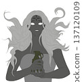 Ethereal Dark Fantasy Woman with Glowing Eyes Holding a Grenade. 137120109