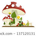 life of immense hares mother hare feeds her children under big mushrooms 137120131