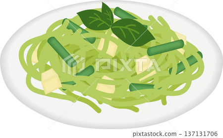 吉諾維斯 吉諾維斯 137131706