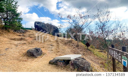 從山頂俯瞰日落,景色壯麗。 從山頂俯瞰日落,景色壯麗。 137134589