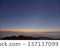 A sea of clouds spreading across the Hitachi Plateau from Sannozan Observatory (tower) 137137099
