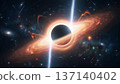 Black Hole 137140402