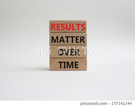 RESULTS symbol. Wooden blocks with words RESULTS MATTER OVER TIME. Beautiful white background. Business and RESULTS concept. Copy space 137142244