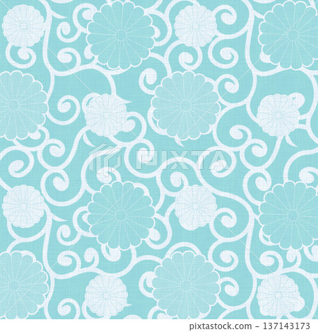 Japanese pattern_Floral arabesque pattern_Kimono_04 Japanese pattern_Floral arabesque pattern_Kimono_04 137143173