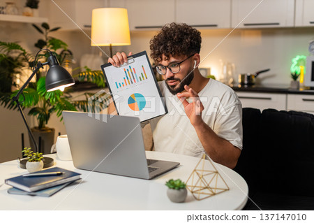 Arabian man on laptop webcam call waves hello shows charts listens nods remote client meeting Arabian man on laptop webcam call waves hello shows charts listens nods remote client meeting 137147010
