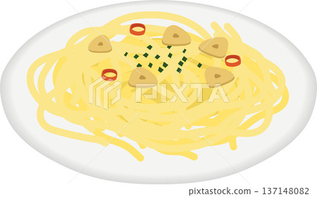 Peperoncino Peperoncino 137148082