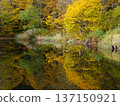 [Akiyamago] Autumn Tenchi Pond_03 137150921
