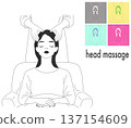 Illustration of hair care at a salon 137154609