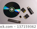 Various storage media including a CD and USB drives arranged on a surface in a well lit area 137159362