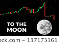 To The Moon Stock Market Crypto Trading Candlestick Chart. Risk Sarcasm Humor 137173161