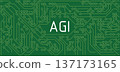 Artificial general intelligence AGI concept with golden letters on green circuit board background illustrating advanced machine learning technology 137173165