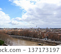 Panoramic View of Rome Skyline Along the Tiber River With Historic Domes and Riverside Buildings 137173197