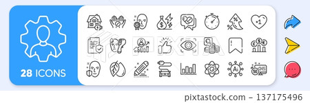Atom core, Car charge and Inspect line icons. Interest rate, AI generate, Inflation icons. Pack of Face verified, Electronic thermometer, Home charging icon. Vector 137175496