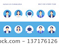 Human and AI collaboration. Clean business team profile icon set. Human and AI collaboration. Clean business team profile icon set. 137176126