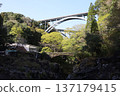 (Takachiho Gorge) Bridge over the valley 137179415