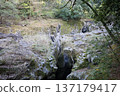 (Takachiho Gorge) Water flowing between rock faces 137179417