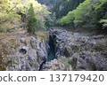 (Takachiho Gorge) Nezame no Toko 137179420