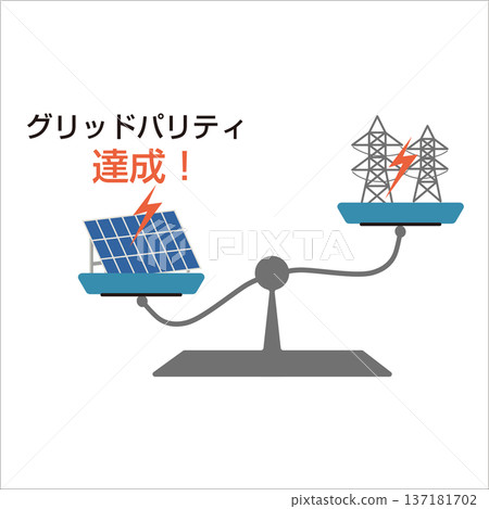 Achieving good parity 137181702