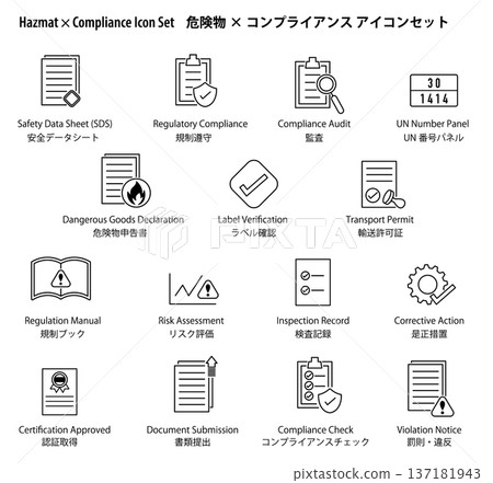 危險材料和合規性向量圖示集 危險材料和合規性向量圖示集 137181943
