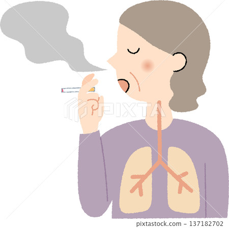 一位老年婦女在吸煙時所產生的煙霧和肺部狀況 137182702