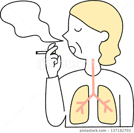 老年婦女吸煙，煙霧繚繞，肺部呈單色 137182703