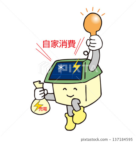 在屋頂上發電和用電 在屋頂上發電和用電 137184595