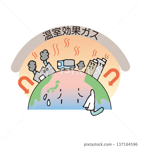 Greenhouse gases are warming the earth Greenhouse gases are warming the earth 137184596