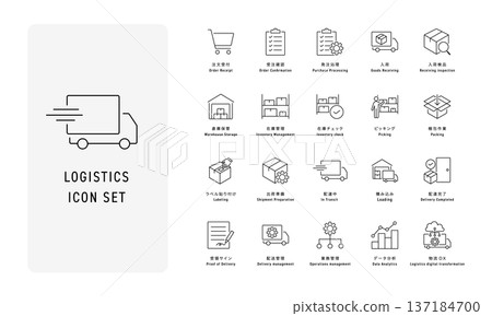 Logistics process supply chain management DX flow icon set vector line drawing 137184700