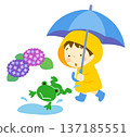 A rainy day illustration set that is easy to use for school newsletters 137185551