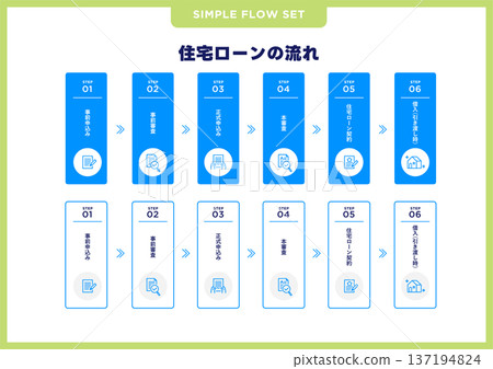 簡單流程圖集/抵押貸款 簡單流程圖集/抵押貸款 137194824