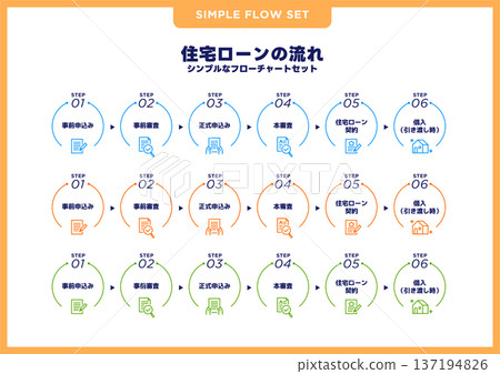 簡單流程圖集/抵押貸款 簡單流程圖集/抵押貸款 137194826