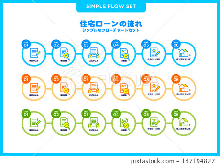 set, sets, flow chart 137194827
