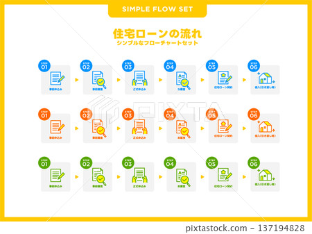 Simple flowchart set/Mortgage Simple flowchart set/Mortgage 137194828