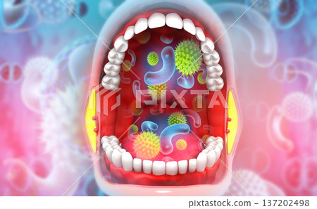 Virus, bacterial in human mouth Virus, bacterial in human mouth 137202498