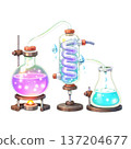 色彩繽紛的蒸餾實驗 137204677